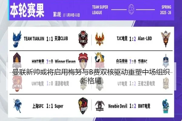曼联新帅或将启用梅努与B费双核驱动重塑中场组织新格局